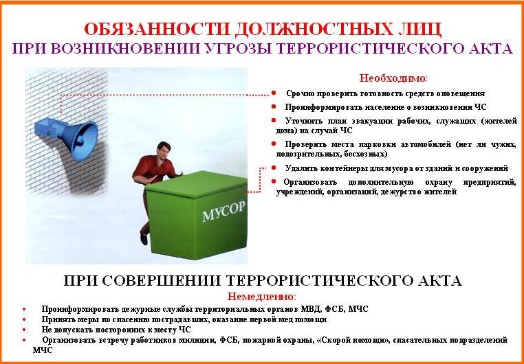 Программа Антитеррор В Школе